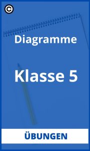 Diagramme Klasse 5 Übungen