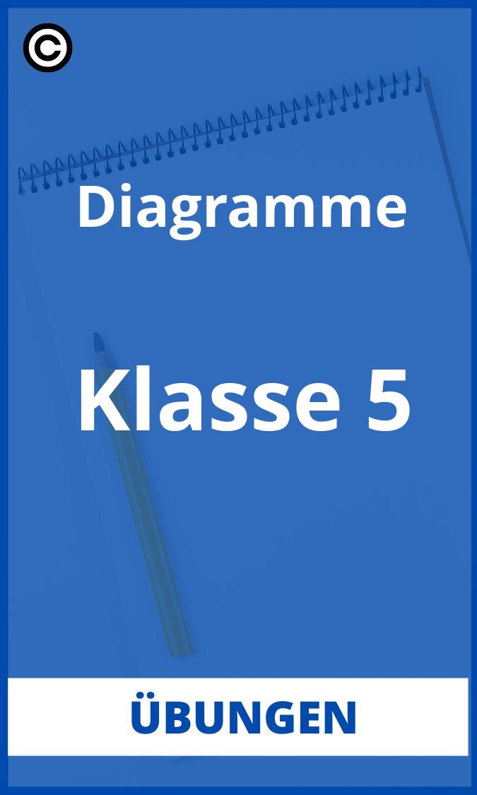 Diagramme Klasse 5 Übungen PDF